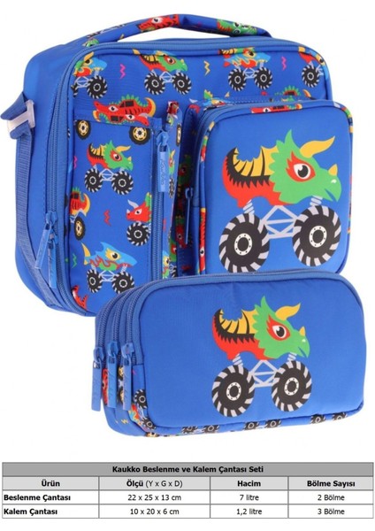 Kids Erkek Çocuk Mavi Yeşil Canavar Üç Bölmeli Thermo Beslenme Çantası ve Kalemlik Seti (L7255+L8255) fiyatları