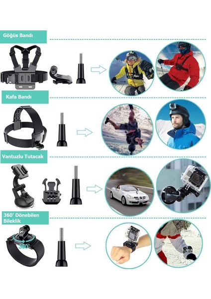 Gopro Aksiyon Kameraları Için Aksesuar Seti Ihtiyacınız Olan Herşey Tek Pakette-Büyük Boy Çanta Ile Birlikte modelleri