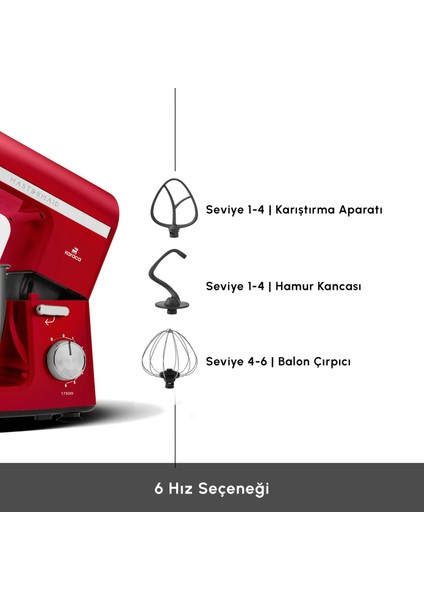 Mastermaid Chef Pro Çift Kollu Hamur Yoğurma Makinesi Imperial Red 1750W 5L fırsatları