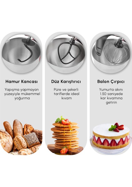 Mastermaid Chef Pro Çift Kollu Hamur Yoğurma Makinesi Imperial Red 1750W 5L indirimleri