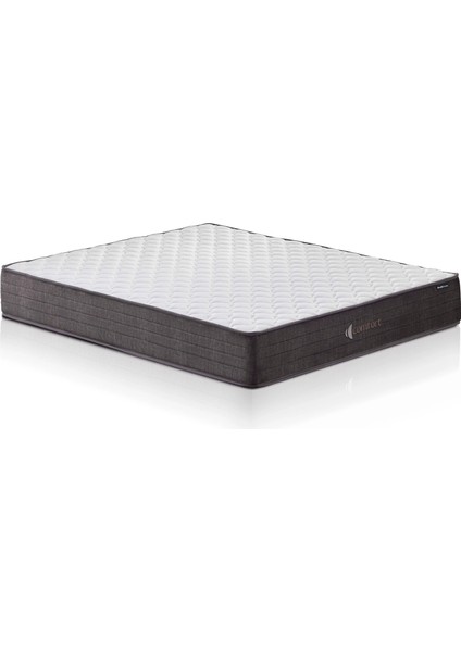 Comfort Yatak | Soft Pocket Yay – Çift Katmanlı Soft Konfor Süngeri – Orta Yumuşak – Roll Pack modelleri