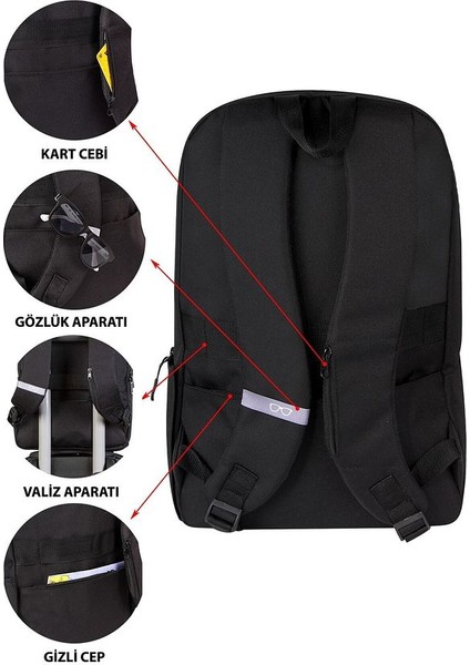 Huawei Matebook D 14 2023 14" Su Geçirmez Fermuar Detaylı Şık ve Koruyucu Sırt Laptop Çantası fiyatları