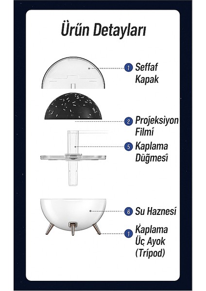 Projektörlü Yansıtmalı Çocuk Bebek Odası Gece Lambası Hava Nemlendirici Ikisi Bir Arada indirimleri