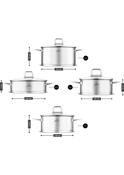 New Malibu 8 Parça Tencere Seti fiyatları