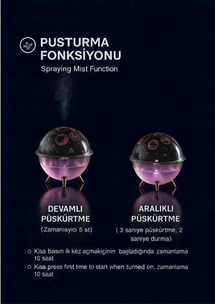 Gece Lambası Mini Projeksiyon Lambası Hava Nemlendirici 260 ml Ultrasonik fırsatları