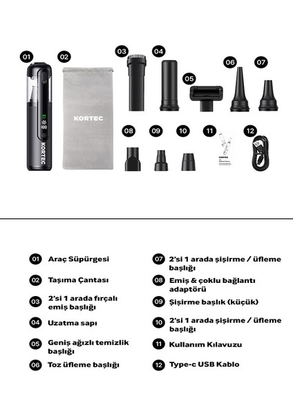Profesyonel 19.500 Pa 120 W Güçlü Toz Işıklı Portatif Üflemeli Sessiz (88 Db) Araç Süpürgesi fiyatları