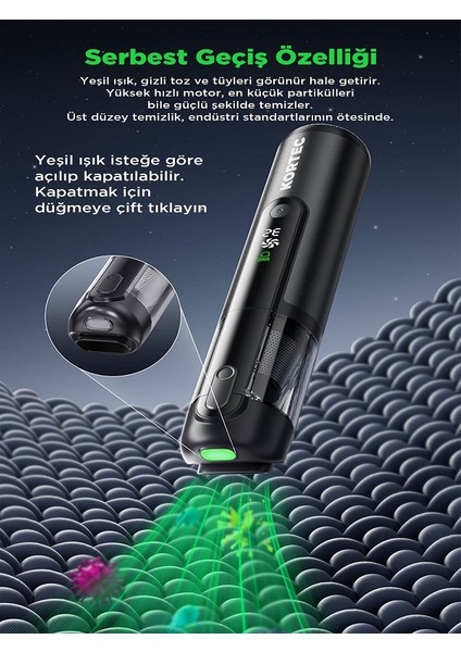 Profesyonel 19.500 Pa 120 W Güçlü Toz Işıklı Portatif Üflemeli Sessiz (88 Db) Araç Süpürgesi fırsatları