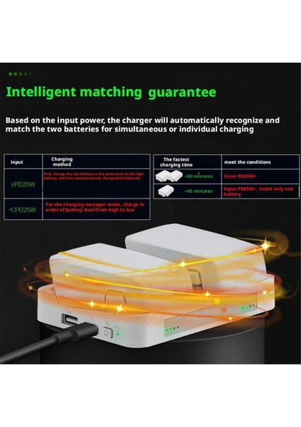 Djı Flip Side By Side Butler Manager Power Bank Için Pil Şarj Hub Şarj Cihazı Djı Flip Drone Aksesuarları (Yurt Dışından) indirimleri