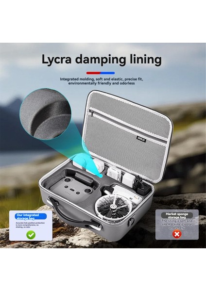 Djı Flıp Fly More Combo Rc 2/rc-N3 Taşınabilir Taşıma Çantası Djı Flip Aksesuarları Için Omuz Askılı Startrc Saklama Çantası (Yurt Dışından) fırsatları