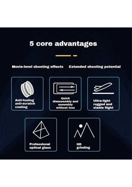 Djı Flip Drone Geniş Açı Lens, 24MM Geniş Açı Lens, Görüntüleme Açısı 100 °'ye Çıkarılabilir El Tipi Gimbal Aksesuarları (Yurt Dışından) fırsatları