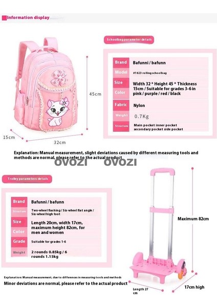 Ovozı El Arabası Çanta Seti Montajlı ve Ayrılabilir (Yurt Dışından) indirimleri