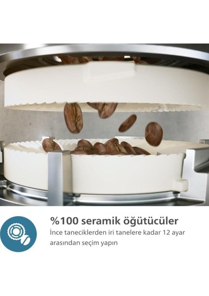 Tam Otomatik 5500 Serisi Espresso Makinesi, 20 Sıcak ve Soğuk Mükemmel Içecek Espresso, Sütlü Latte, Cappuccino vb +1kg kahve indirimleri