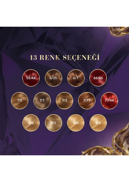 Küllü Kumral Saç Boyası - Kalıcı Renk ve Beyaz Kapatma için Yoğun Saç Bakım Kompleksi ile fırsatları