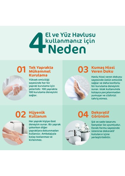 100'lü El ve Yüz Havlusu 2 Paket Yumuşak Doku ile Mükemmel Kurulama Sağlar