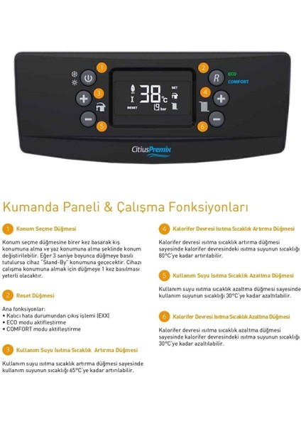 Citius Premix 24 Kw (Baca Seti Dahildir.) modelleri