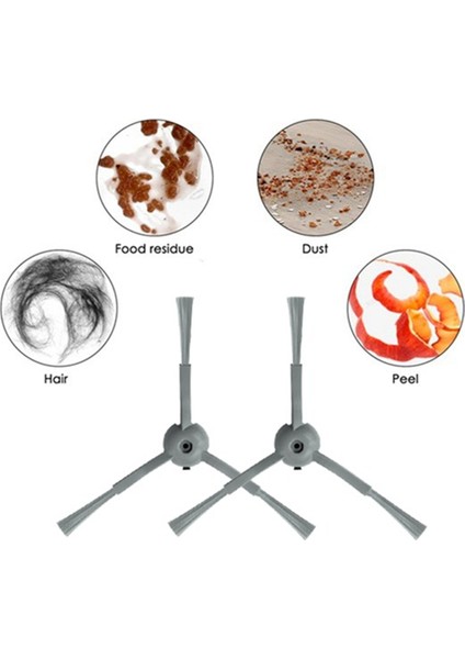 Lydsto R1 EDGE/R1D Edge/miwhole M9 Lite/roidmi Eve Rook/eve Rook S Elektrikli Süpürge Parçaları Hepa Filtre Paspas Yan Fırça (Yurt Dışından) fiyatları