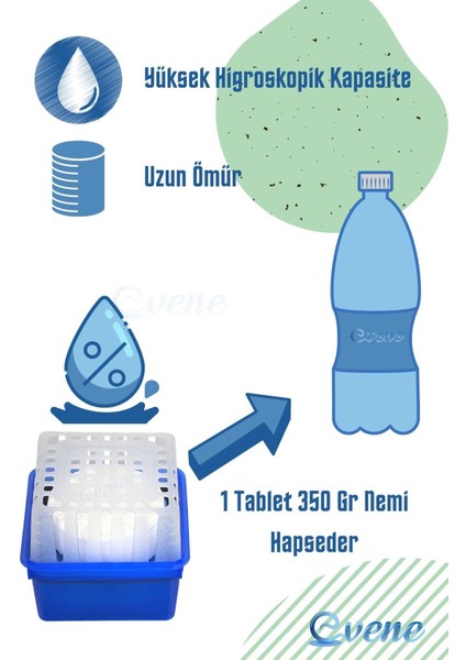 Nem Alıcı Rutubet Giderici Rutubet Önleyici Tablet 6'lı 450 gr Yedek