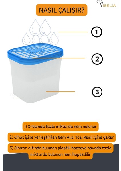 Nem Alıcı Rutubet Giderici Tablet 200 gr 6'lı Rutubet Önleyici