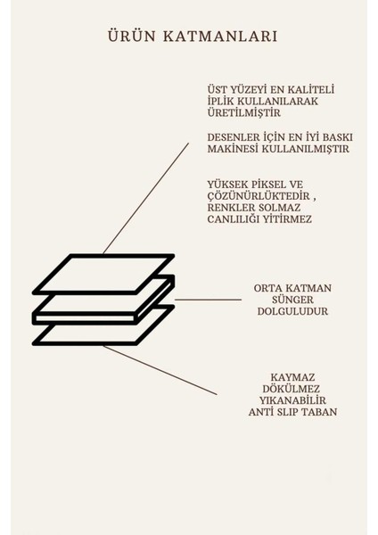 Mutfak Halısı – Kaymaz Dot Tabanlı, Yumuşak Dokulu, Yıkanabilir, Modern Tasarım (411) fırsatları