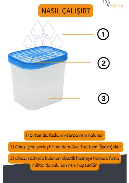 Nem Alıcı 3 Adet Cihaz Aparat 200 gr Tabletler Dahil Rutubet Giderici Önleyici Emici Küf Engelleyici