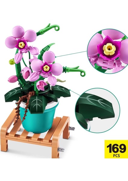 MNB08000 Max Saksı Bitkileri Sürprizi 151 Parça - 1 Adet Fiyatıdır fiyatları