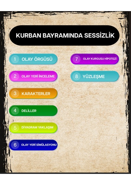 6lı Paket Premium Versiyon Dedektif Oyunu Çözülemeyen Davalar