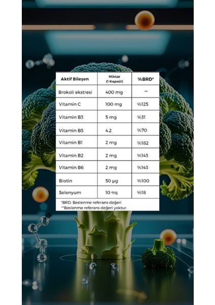 Brokoli Ekstresi 30 Kapsül – Doğal İçeriklerle Zenginleştirilmiş Takviye fiyatları