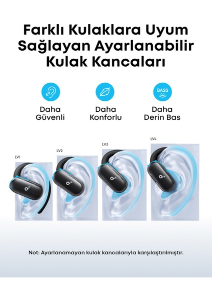 Soundcore V40i Open-Ear Bluetooth Kulaklık - IP55 - 21 Saat Oynatma Süresi - Bluetooth 5.4 - Siyah - A3878 (Anker Türkiye Garantili) modelleri