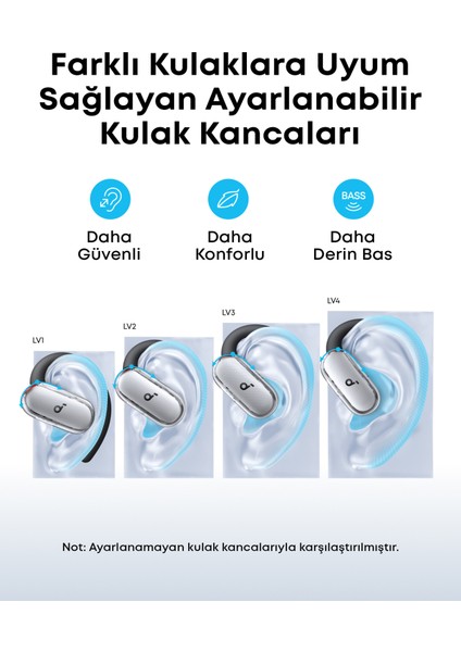 Soundcore V40i Open-Ear Bluetooth Kulaklık - IP55 - 21 Saat Oynatma Süresi - Bluetooth 5.4 - Beyaz- A3878 (Anker Türkiye Garantili) modelleri