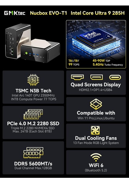 Evo T1 Intel Core Ultra 9 285H Işlemci, 64GB Ddr5 Ram, 1tb Nvme Ssd, Oculink + USB 4.0, Win 11 Pro Mini Pc (Gtc-Evo-T1) fiyatları