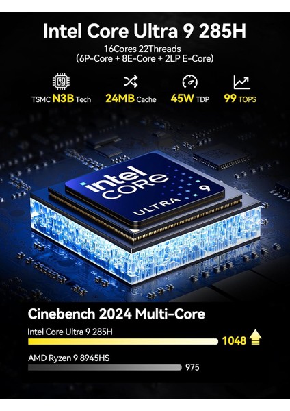 Evo T1 Intel Core Ultra 9 285H Işlemci, 64GB Ddr5 Ram, 1tb Nvme Ssd, Oculink + USB 4.0, Win 11 Pro Mini Pc (Gtc-Evo-T1) modelleri