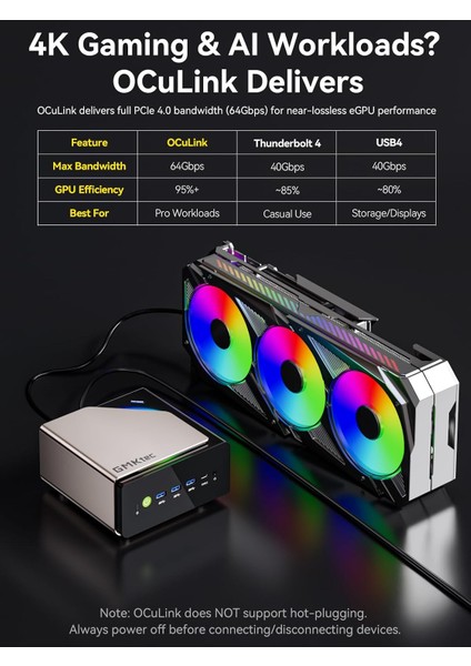 Evo T1 Intel Core Ultra 9 285H Işlemci, 64GB Ddr5 Ram, 1tb Nvme Ssd, Oculink + USB 4.0, Win 11 Pro Mini Pc (Gtc-Evo-T1) indirimleri