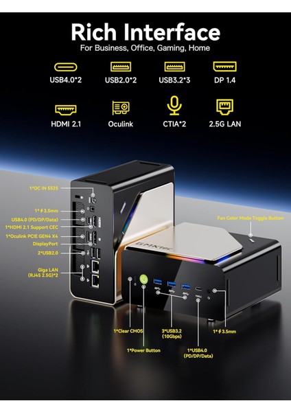 Evo T1 Intel Core Ultra 9 285H Işlemci, 64GB Ddr5 Ram, 1tb Nvme Ssd, Oculink + USB 4.0, Win 11 Pro Mini Pc (Gtc-Evo-T1)