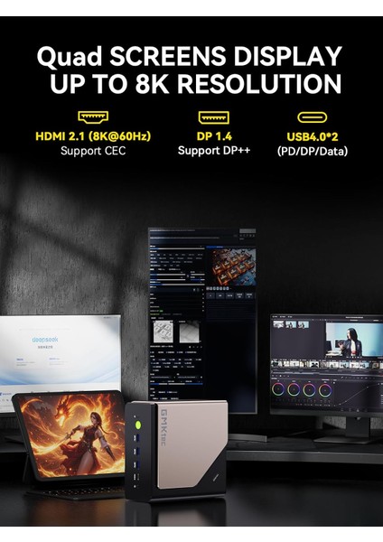 Evo T1 Intel Core Ultra 9 285H Işlemci, 64GB Ddr5 Ram, 1tb Nvme Ssd, Oculink + USB 4.0, Win 11 Pro Mini Pc (Gtc-Evo-T1)