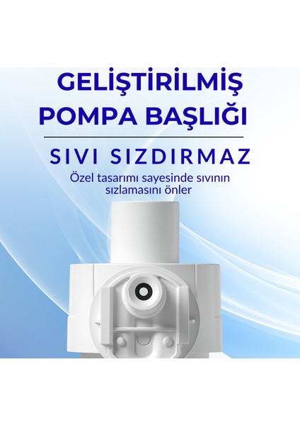 480 ml Beyaz Duvara Monte Sıvı Sabun Dispenseri | Premium Kalite Abs Gövde, Anahtarlı, Şık ve Güvenli fırsatları