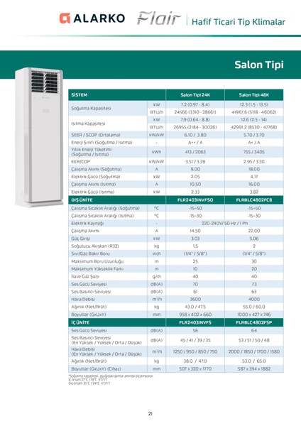 Carrier Salon Tipi 42.000 Btu Inverter Klima 48K fiyatları