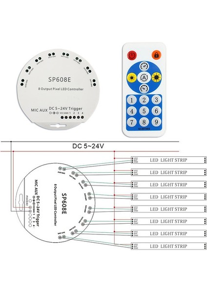 SP608E 8 Kanal Adreslenebilir Rgb Pixel LED Kontrol Cihazı | Bluetooth ve Rf Kumandalı | 5-24V fırsatları