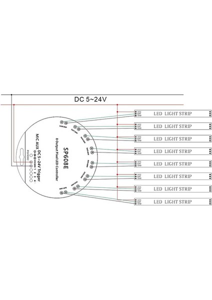 SP608E 8 Kanal Adreslenebilir Rgb Pixel LED Kontrol Cihazı | Bluetooth ve Rf Kumandalı | 5-24V indirimleri