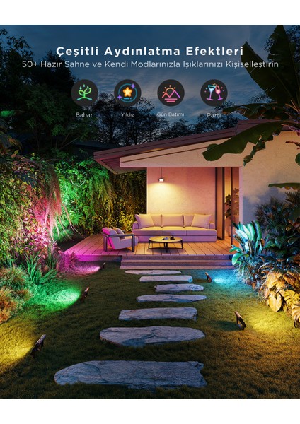 Dış Mekan Projektör Aydınlatma2 - 4'lü Paket H8057C11 fiyatları