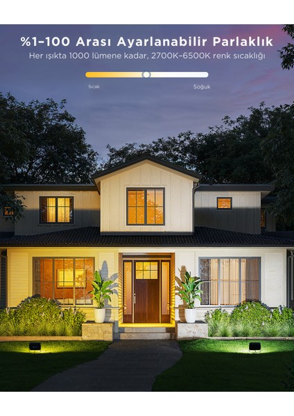 Dış Mekan Projektör Aydınlatma2 - 4'lü Paket H8057C11 fırsatları