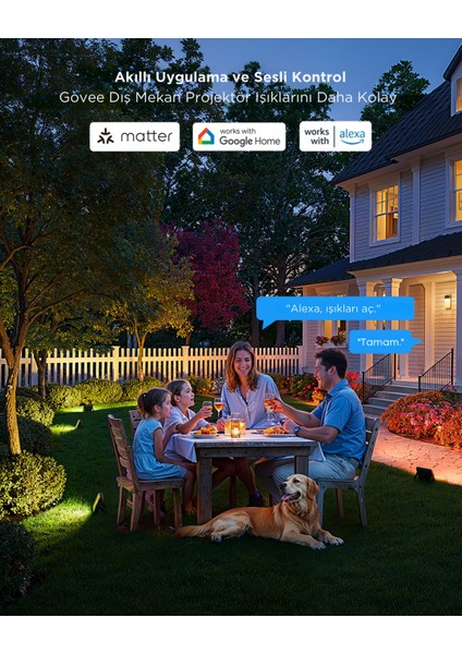 Dış Mekan Projektör Aydınlatma2 - 4'lü Paket H8057C11 indirimleri