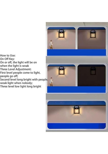 Dış Mekan Solar Lamba modelleri