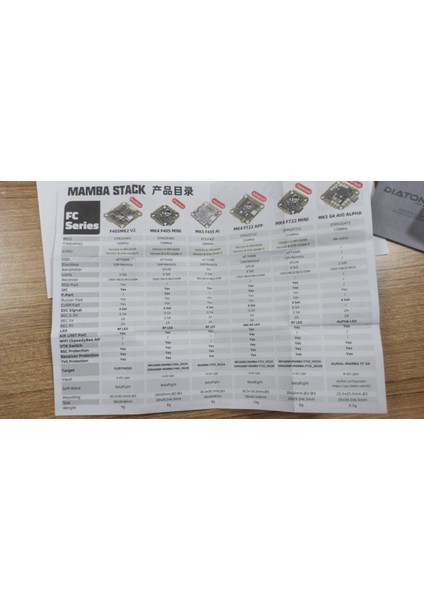 F405 Mk2 V2 Stack Uçuş Kontrol Kartı Set