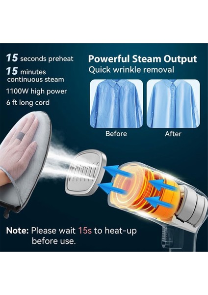 Buharlı Ütü Makinesi Elde Taşınabilir Askılı Ütü Makinesi Taşınabilir Ev Ütüsü Elde Taşınabilir Giysi Buhar Makinesi Ab Fişi (Yurt Dışından) modelleri