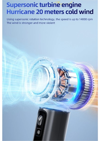 Yarıiletken Soğutma Yüksek Hızlı El Tipi Elektrikli Fan 4000MAH USB Şarj Edilebilir Açık Hava Küçük Fan Haki (Yurt Dışından) fiyatları