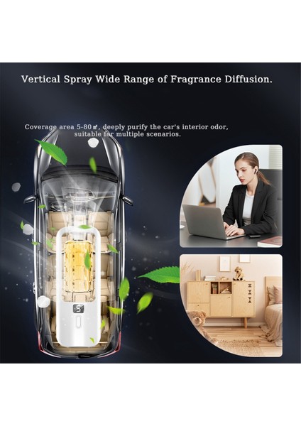 Otomatik Aromaterapi Makinesi Aromaterapi Esansiyel Yağ Difüzörü Zaman Ayarlı Hava Tazeleyici Yatak Odasında, Banyoda Kullanılabilir (Yurt Dışından) modelleri