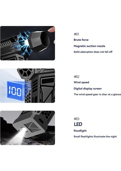 Taşınabilir Turbo Jet Fan 150000RPM Şarj Edilebilir Turbo Fan El Tipi Üfleyici Temizleme Aracı Araba Ev Temizliği Için (Yurt Dışından) fiyatları