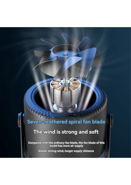 Masaüstü Fanlar Küçük Sessiz, 100 Hız Şarj Edilebilir Taşınabilir Fan, Dijital Ekranlı 1800MAH Pil Güçlü Fan Siyah ve Gri (Yurt Dışından) modelleri