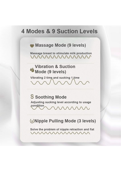 Giyilebilir Göğüs Pompası Eller Serbest Elektrikli Taşınabilir Giyilebilir Göğüs Pompaları Emzirme Süt Toplayıcı (Yurt Dışından) indirimleri