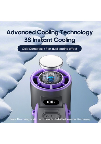 Taşınabilir Hava Soğutma Turbo Fan 3600MAH 100 Rüzgar Hızı Ayarlanabilir Açık Hava Katlanabilir El Tipi Fan Kordonlu Gri (Yurt Dışından) fırsatları